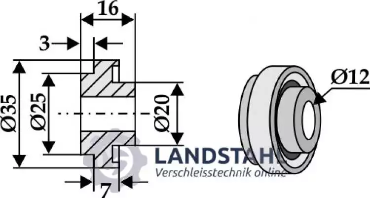 Buchse für Strohhäcksler-Messer